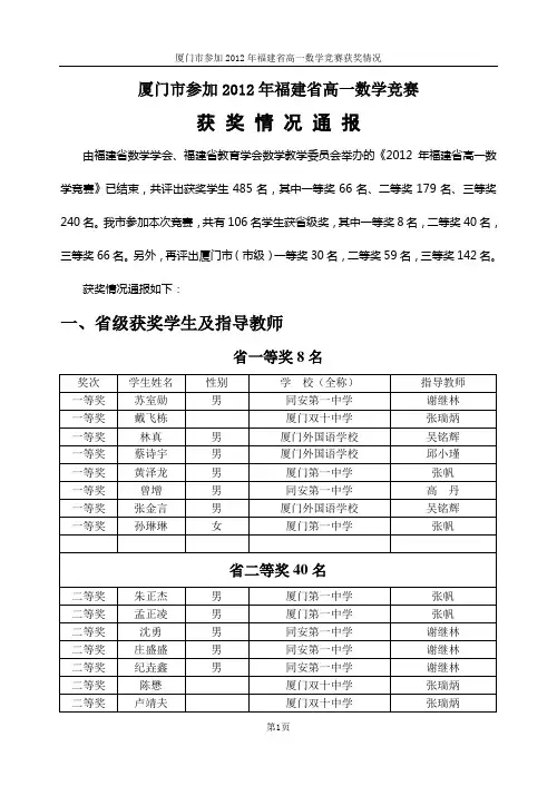 厦门市参加2012年福建省高一数学竞赛