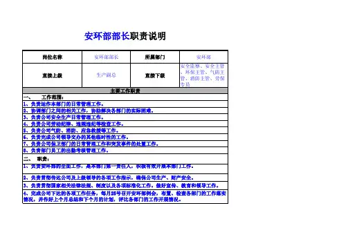 安环部组织架构图及岗位职责 精品