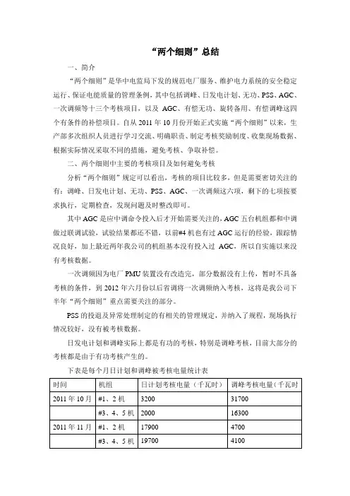 “两个细则”总结