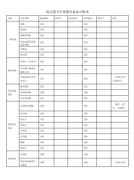 卫生保健室备品台帐表