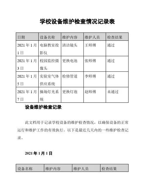 学校设备维护检查情况记录表