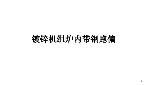 镀锌机组炉内带钢跑偏