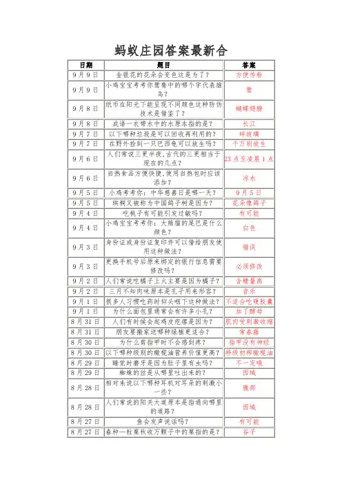 蚂蚁庄园答案最新合