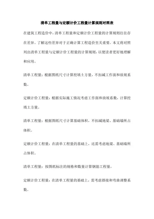 清单工程量与定额计价工程量计算规则对照表