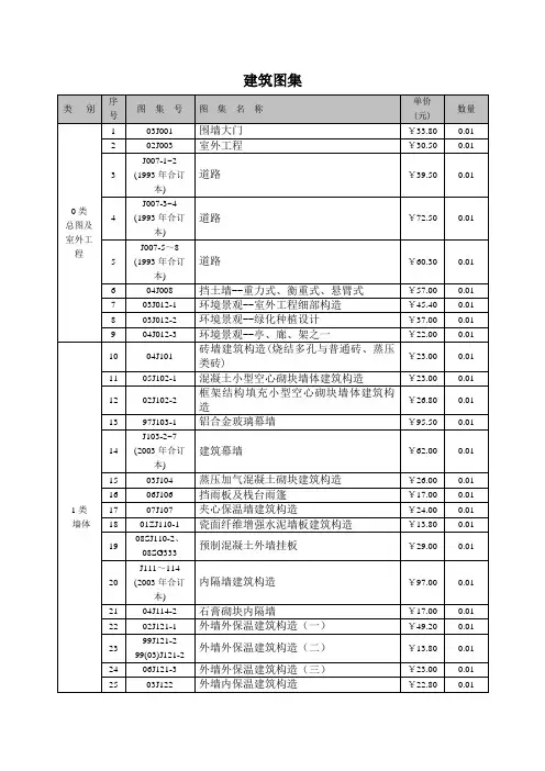 国标图集全集目录[1]