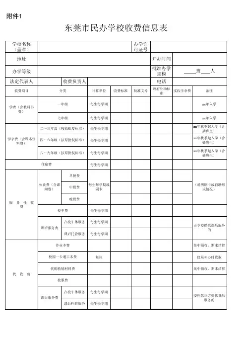 民办学校收费信息表