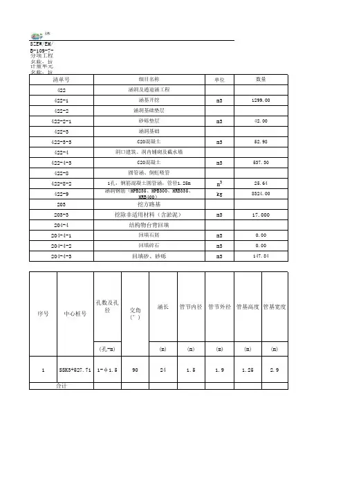 圆管涵工程计算书模板