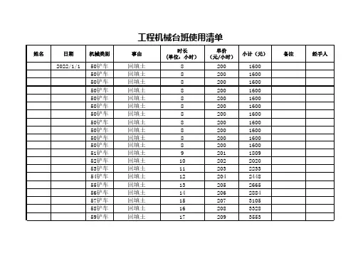 工程机械台班使用记录清单
