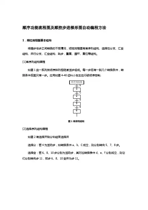 顺序功能流程图及顺控步进梯形图自动编程方法