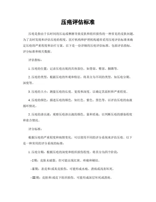 压疮评估标准