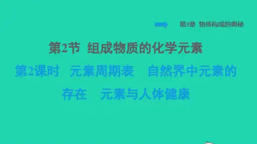 九年级化学上册第3章第2课时元素周期表自然界中元素的存在元素与人体降背记手册习题课件沪教版ppt
