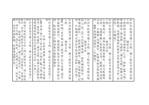案卷背脊A
