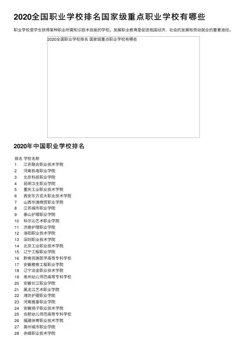 2020全国职业学校排名国家级重点职业学校有哪些
