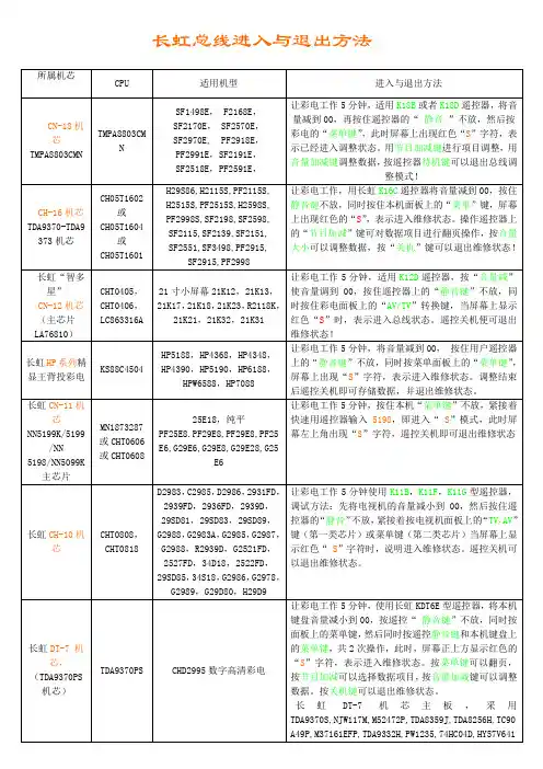 长虹总线进入与退出方法(新编)