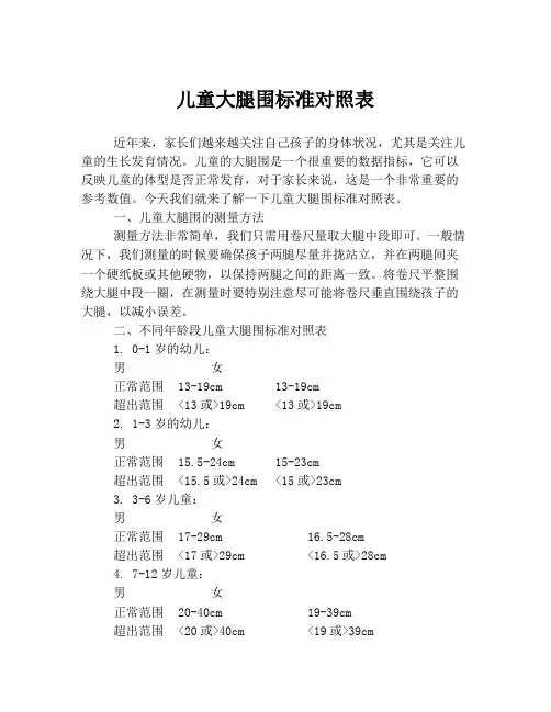 儿童大腿围标准对照表