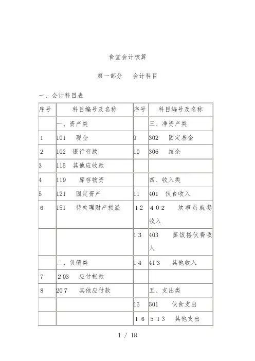食堂会计核算与会计科目