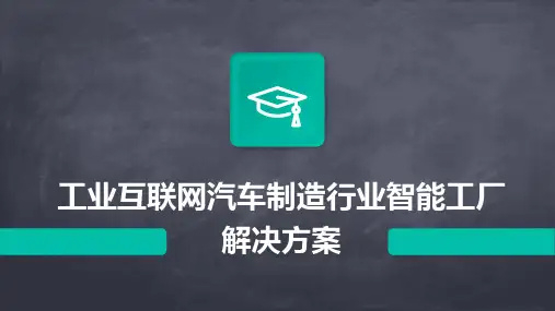 工业互联网汽车制造行业智能工厂解决方案