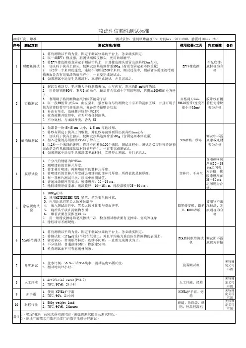 百格酒精硬度测试标准