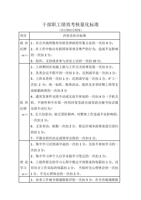 乡镇绩效考核评分表