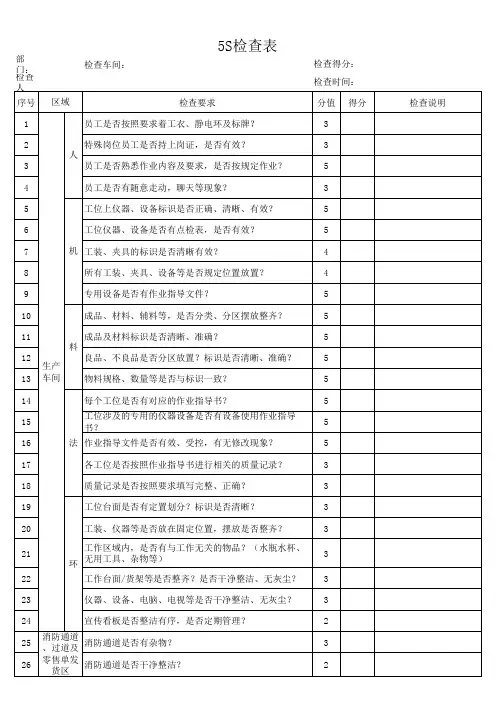 5S检查表
