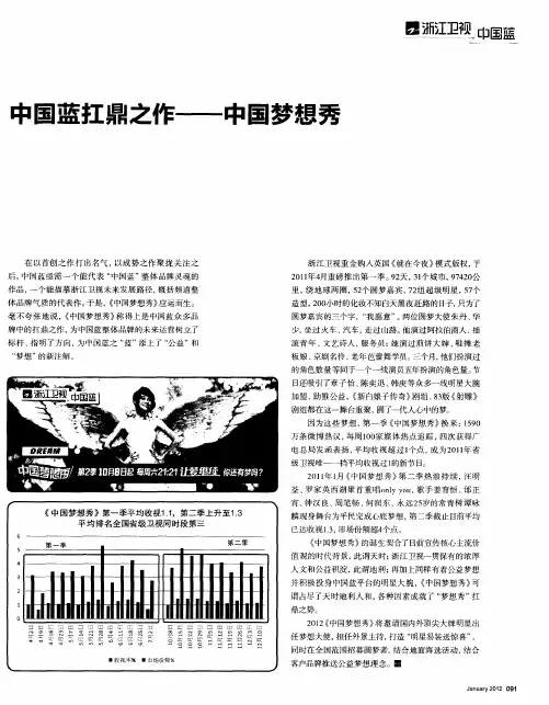 中国蓝扛鼎之作——中国梦想秀