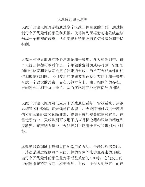 天线阵列波束原理