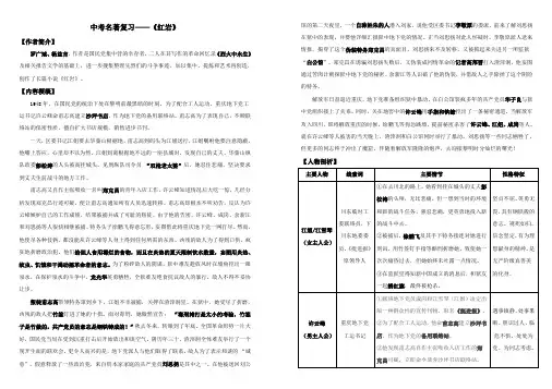 中考名著《红岩》知识要点