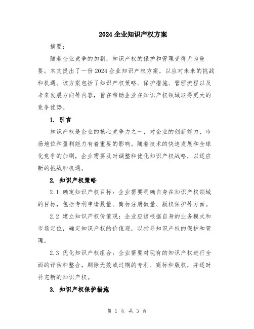 2024企业知识产权方案
