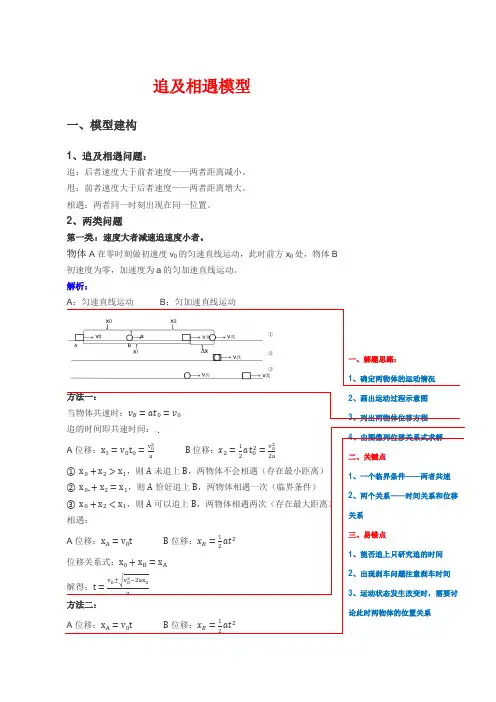 2022届高考物理二轮复习讲义：追及相遇模型