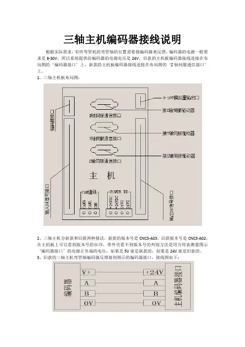 三轴主机编码器接线说明