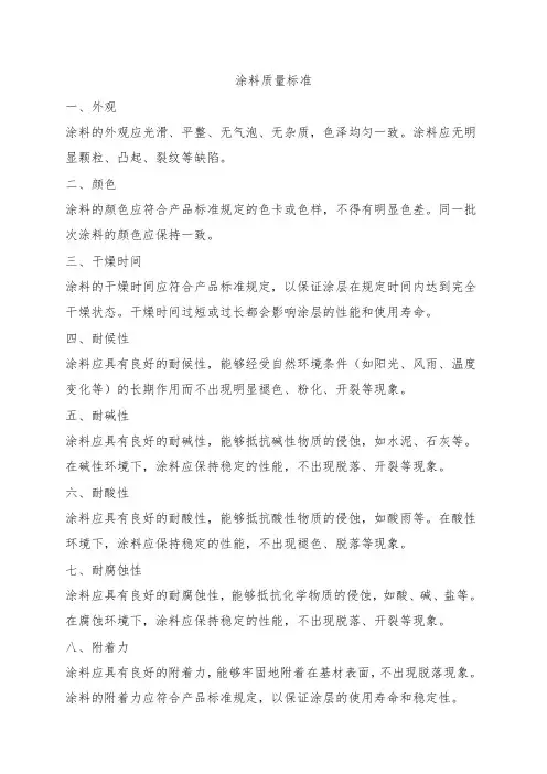 涂料质量标准
