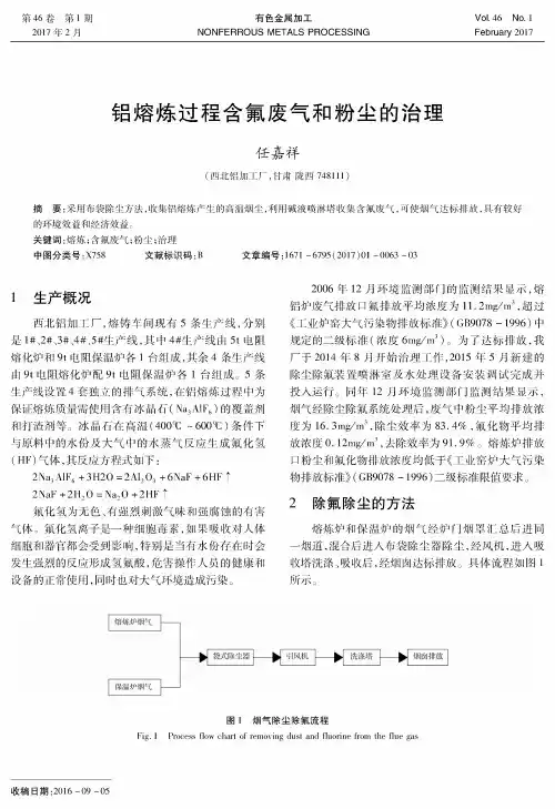 铝熔炼过程含氟废气和粉尘的治理