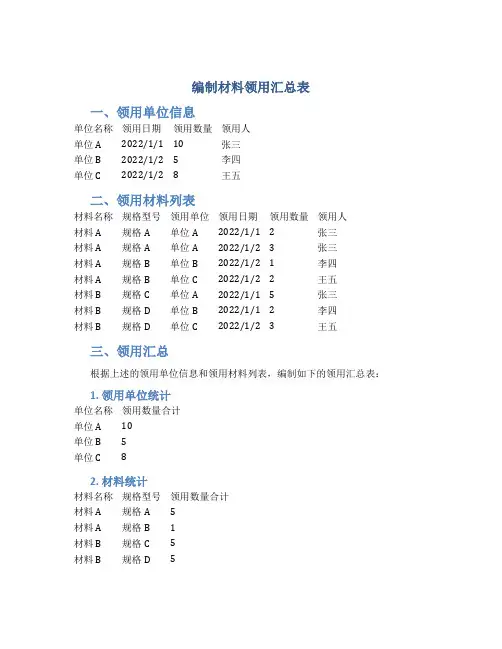 编制材料领用汇总表