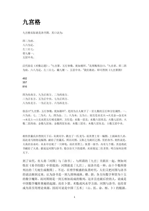 九宫格