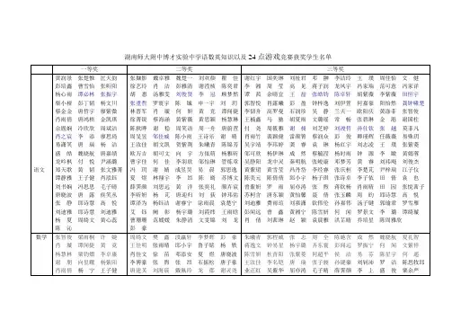 湖南师大附中博才实验中学语数英知识以及24点游戏竞赛