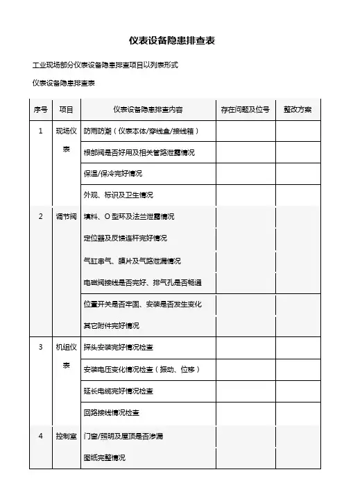 仪表设备隐患排查表