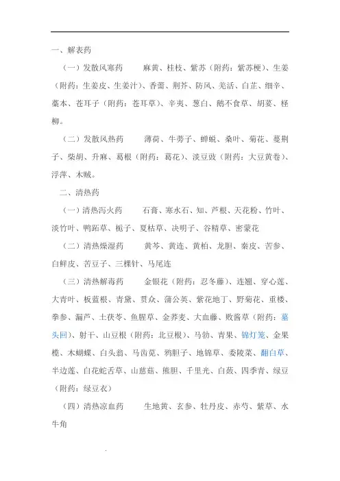 中药相似功效药物