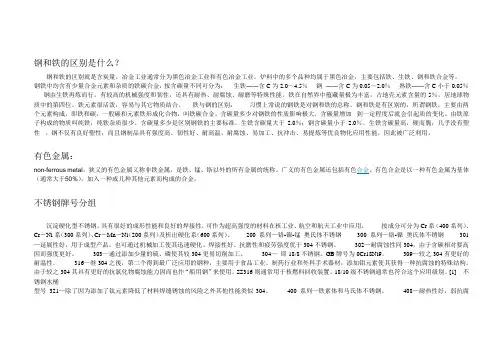 中国主要不锈钢牌号最新国家标准对比表