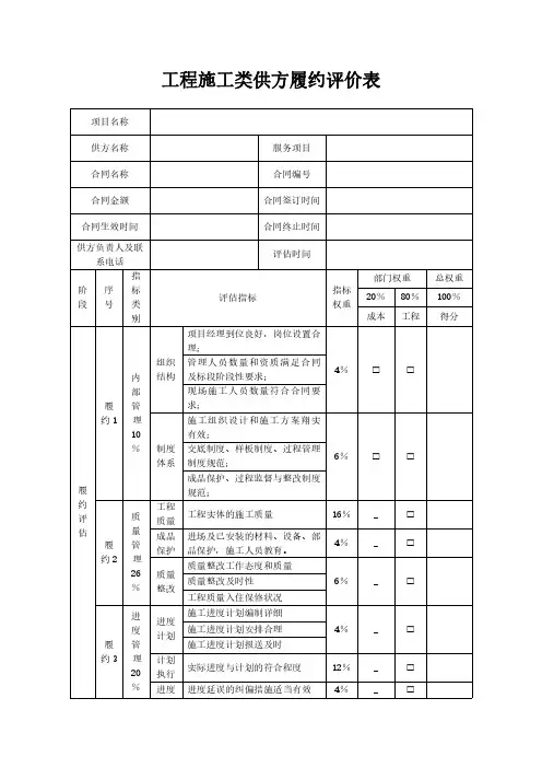 工程施工类供方履约评价表模板