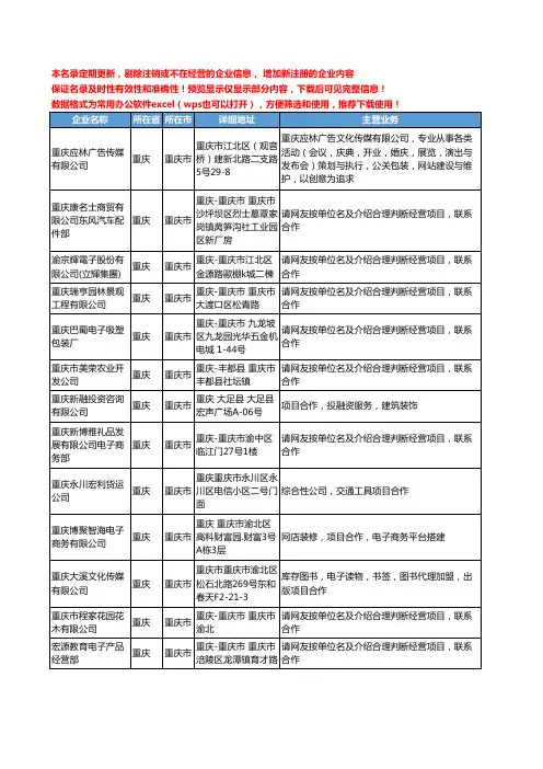 新版重庆市合作项目工商企业公司商家名录名单联系方式大全90家