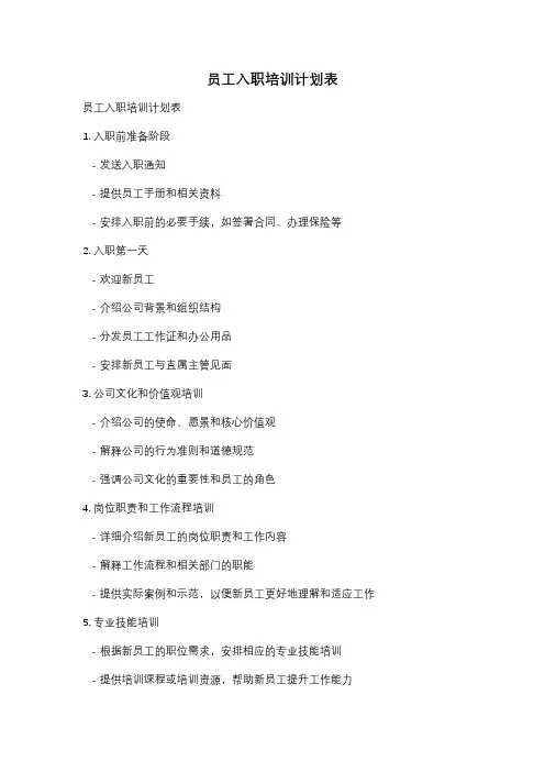 员工入职培训计划表