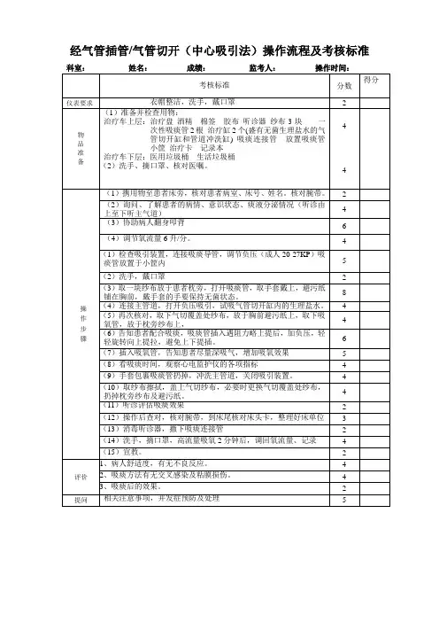 经气管插管、气管切开(中心吸引法)操作流程及考核标准