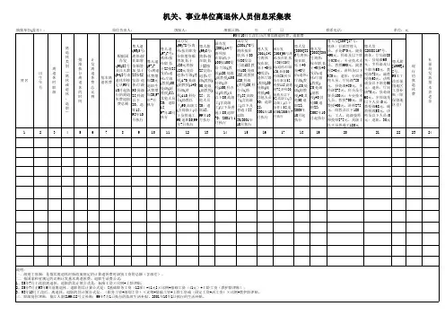 机关、事业单位离退休人员信息采集表