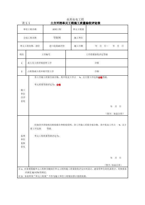 土方开挖质量评定表(水利)