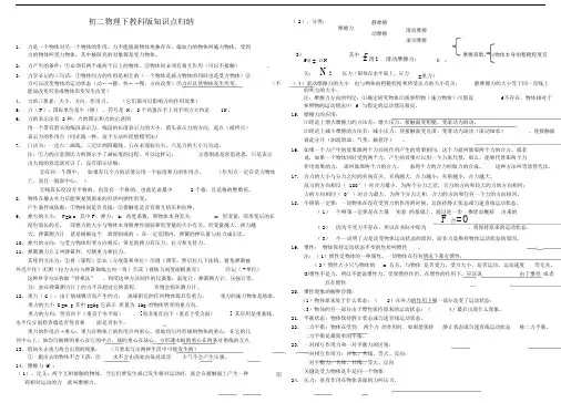 中小学初二物理下教科版本重点学习的知识点重点学习的归纳.doc