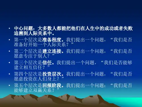 人际关系的五个层次