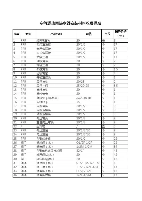 7.太阳能热水器收费标准