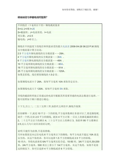 铜线线径与承载电流对照表