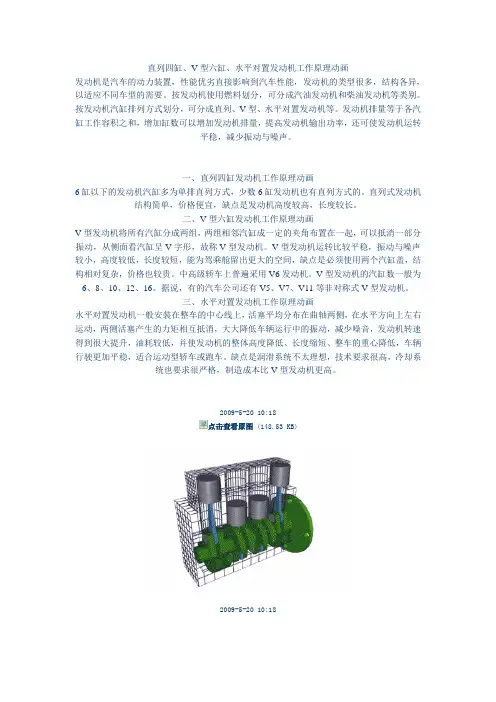 直列四缸、V型排列六缸、水平对置的工作原理动画图