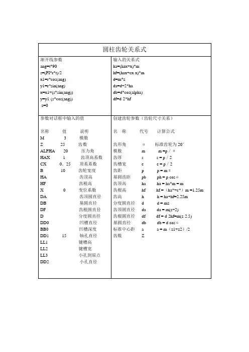 ProE中输入的关系式